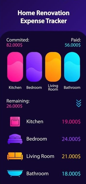 Expense Tracker